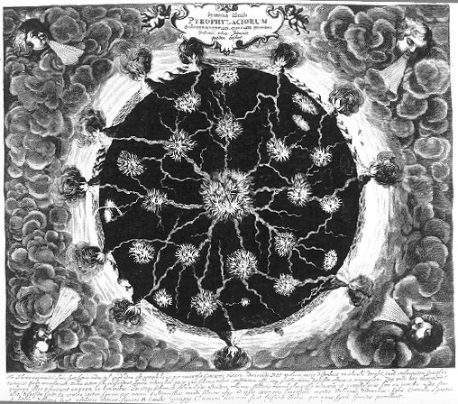 Athanasius Kircher, Mundus subterraneus (1664/65)